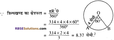 RBSE Solutions for Class 10 Maths Chapter 15 समान्तर श्रेढ़ी Additional Questions 36