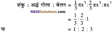 RBSE Solutions for Class 10 Maths Chapter 16 पृष्ठीय क्षेत्रफल एवं आयतन Additional Questions 2
