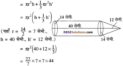 RBSE Solutions for Class 10 Maths Chapter 16 पृष्ठीय क्षेत्रफल एवं आयतन Additional Questions 3