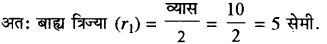 RBSE Solutions for Class 10 Maths Chapter 16 पृष्ठीय क्षेत्रफल एवं आयतन Additional Questions 41