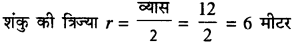 RBSE Solutions for Class 10 Maths Chapter 16 पृष्ठीय क्षेत्रफल एवं आयतन Additional Questions 46
