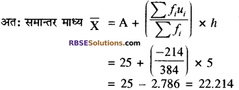 RBSE Solutions for Class 10 Maths Chapter 17 केन्द्रीय प्रवृत्ति के माप Additional Questions 16