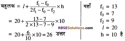 RBSE Solutions for Class 10 Maths Chapter 17 केन्द्रीय प्रवृत्ति के माप Additional Questions 2