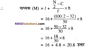 RBSE Solutions for Class 10 Maths Chapter 17 केन्द्रीय प्रवृत्ति के माप Additional Questions 21