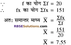 RBSE Solutions for Class 10 Maths Chapter 17 केन्द्रीय प्रवृत्ति के माप Ex 17.2 1