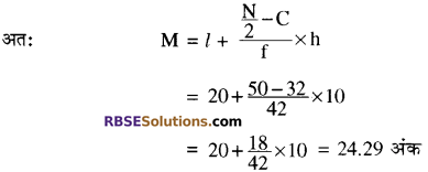RBSE Solutions for Class 10 Maths Chapter 17 केन्द्रीय प्रवृत्ति के माप Ex 17.7 2