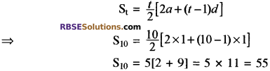 RBSE Solutions for Class 10 Maths Chapter 19 सड़क सुरक्षा शिक्षा 1