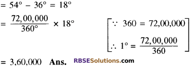 RBSE Solutions for Class 10 Maths Chapter 19 सड़क सुरक्षा शिक्षा 17