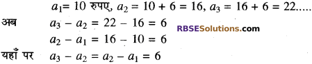 RBSE Solutions for Class 10 Maths Chapter 19 सड़क सुरक्षा शिक्षा 2
