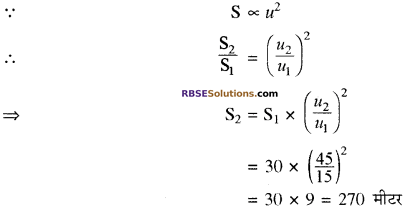 RBSE Solutions for Class 10 Maths Chapter 19 सड़क सुरक्षा शिक्षा 36