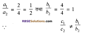 RBSE Solutions for Class 10 Maths Chapter 4 दो चरों वाले रैखिक समीकरण एवं असमिकाएँ Additional Questions 12