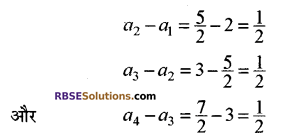 RBSE Solutions for Class 10 Maths Chapter 5 समान्तर श्रेढ़ी Ex 5.1 6
