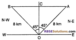 RBSE Solutions for Class 10 Maths Chapter 8 Height and Distance Additional Questions 29