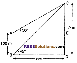 RBSE Solutions for Class 10 Maths Chapter 8 Height and Distance Additional Questions 44