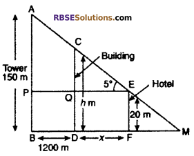 RBSE Solutions for Class 10 Maths Chapter 8 Height and Distance Additional Questions 58