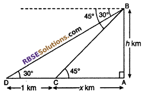 RBSE Solutions for Class 10 Maths Chapter 8 Height and Distance Miscellaneous Exercise 29