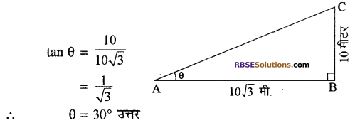 RBSE Solutions for Class 10 Maths Chapter 8 ऊँचाई और दूरी Additional Questions 1
