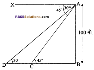 RBSE Solutions for Class 10 Maths Chapter 8 ऊँचाई और दूरी Additional Questions 27