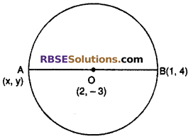 RBSE Solutions for Class 10 Maths Chapter 9 Co-ordinate Geometry Additional Questions 13