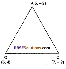 RBSE Solutions for Class 10 Maths Chapter 9 Co-ordinate Geometry Additional Questions 20