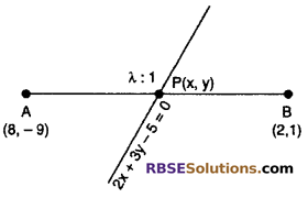 RBSE Solutions for Class 10 Maths Chapter 9 Co-ordinate Geometry Additional Questions 44