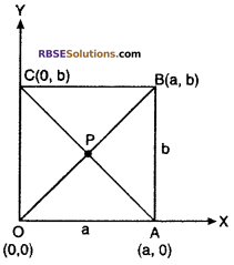 RBSE Solutions for Class 10 Maths Chapter 9 Co-ordinate Geometry Additional Questions 57