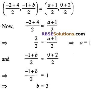 RBSE Solutions for Class 10 Maths Chapter 9 Co-ordinate Geometry Additional Questions 6