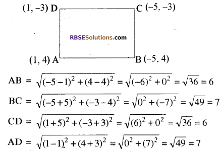 RBSE Solutions for Class 10 Maths Chapter 9 निर्देशांक ज्यामिति Additional Questions 2