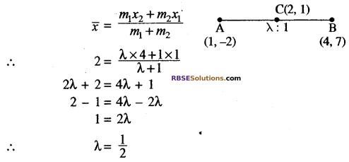 RBSE Solutions for Class 10 Maths Chapter 9 निर्देशांक ज्यामिति Additional Questions 24