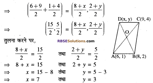 RBSE Solutions for Class 10 Maths Chapter 9 निर्देशांक ज्यामिति Additional Questions 27