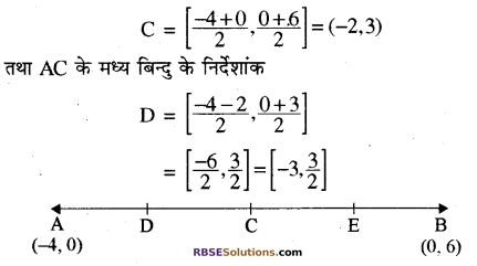 RBSE Solutions for Class 10 Maths Chapter 9 निर्देशांक ज्यामिति Ex 9.2 12