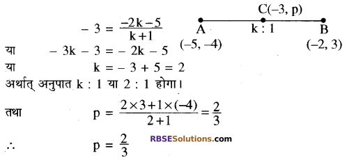 RBSE Solutions for Class 10 Maths Chapter 9 निर्देशांक ज्यामिति Ex 9.2 15