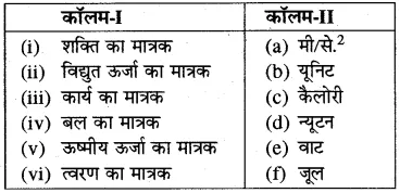 RBSE Solutions for Class 10 Science Chapter 11 कार्य, ऊर्जा और शक्ति image - 31