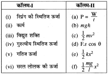 RBSE Solutions for Class 10 Science Chapter 11 कार्य, ऊर्जा और शक्ति image - 32