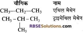 RBSE Solutions for Class 10 Science Chapter 8 कार्बन एवं उसके यौगिक image - 41