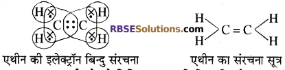 RBSE Solutions for Class 10 Science Chapter 8 कार्बन एवं उसके यौगिक image - 45