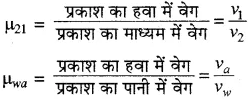 RBSE Solutions for Class 10 Science Chapter 9 प्रकाश image - 24