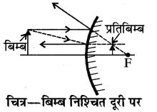 RBSE Solutions for Class 10 Science Chapter 9 प्रकाश image - 26