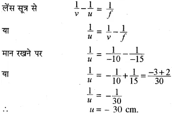 RBSE Solutions for Class 10 Science Chapter 9 प्रकाश image - 44