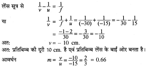 RBSE Solutions for Class 10 Science Chapter 9 प्रकाश image - 89
