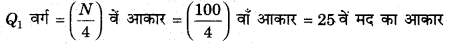 RBSE Solutions for Class 11 Economics Chapter 10 बहुलक 14