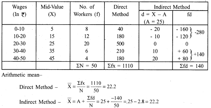 RBSE Solutions for Class 11 Economics Chapter 8 Arithmetic Mean 11