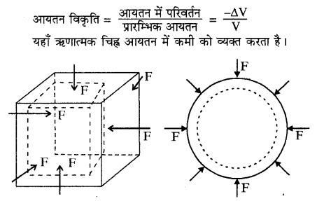 RBSE Solutions for Class 11 Physics Chapter 10 स्थूल पदार्थों के गुण 11