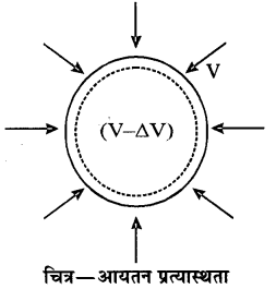 RBSE Solutions for Class 11 Physics Chapter 10 स्थूल पदार्थों के गुण 20
