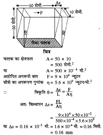 RBSE Solutions for Class 11 Physics Chapter 10 स्थूल पदार्थों के गुण 36