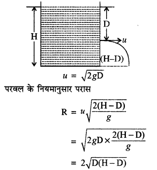 RBSE Solutions for Class 11 Physics Chapter 11 तरल 25