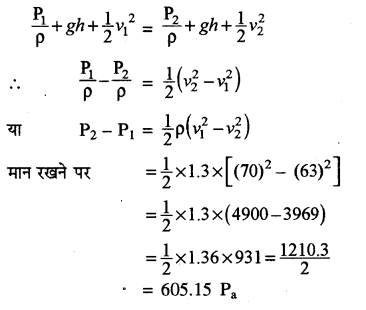 RBSE Solutions for Class 11 Physics Chapter 11 तरल 28