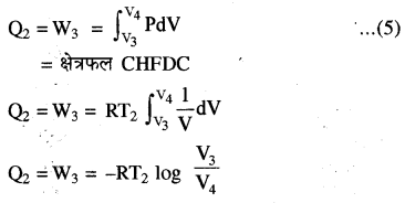 RBSE Solutions for Class 11 Physics Chapter 13 ऊष्मागतिकी 17