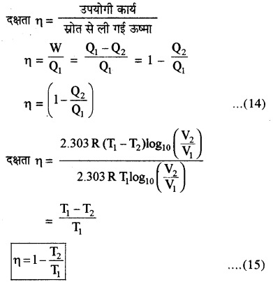 RBSE Solutions for Class 11 Physics Chapter 13 ऊष्मागतिकी 21
