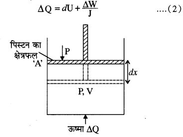 RBSE Solutions for Class 11 Physics Chapter 13 ऊष्मागतिकी 8
